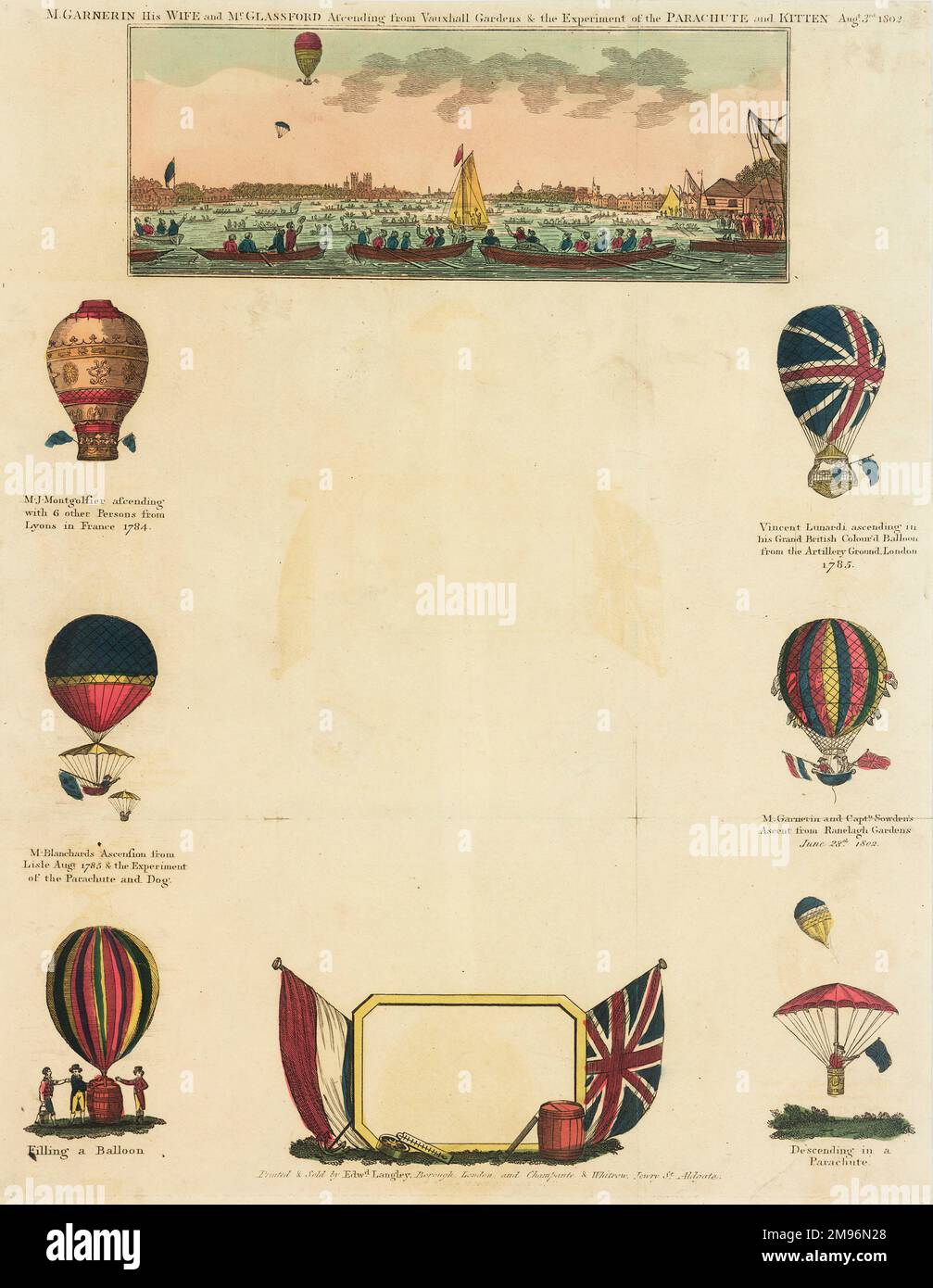 Various balloons and ballooning scenes around the outside of a poster.  At the top is Garnerin, his wife and Mr Glassford ascending from Vauxhall Gardens in 1802, with a kitten descending by parachute over the River Thames.  Balloons below were piloted by Montgolfier and Blanchard (left) and Lunardi, Garnerin and Captain Sowden (right).  In the lower left is a balloon being filled, and in the lower right a parachute descent.  At the bottom centre is an arrangement with French and British flags. Stock Photo