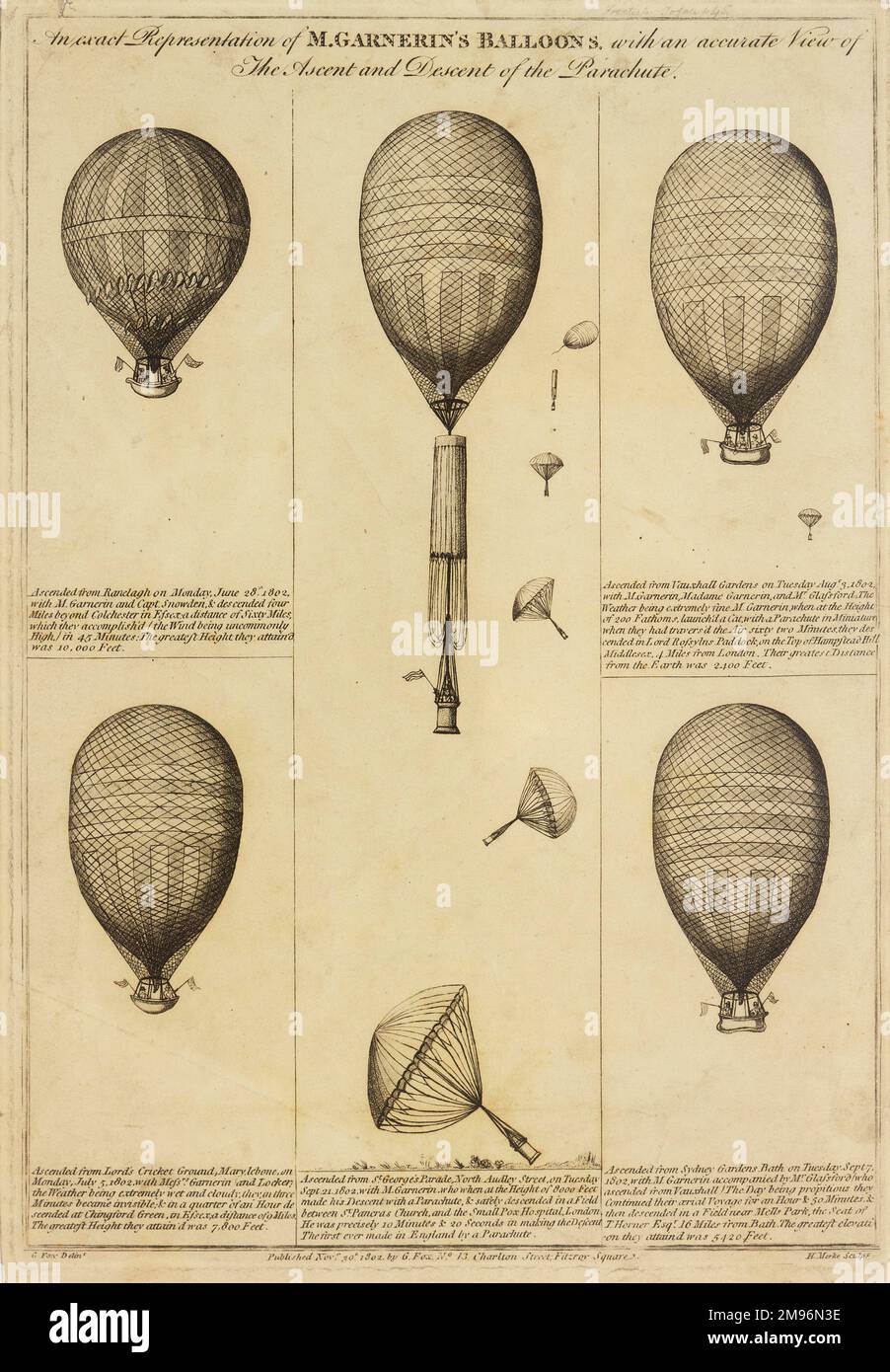 Five illustrations of 'An exact representation of M. Garnerin's Balloons with an accurate view of the ascent and descent of the parachute'. Top left: ascended from Ranelagh, 28 June 1802, passengers Garnerin and Snowden, landed 45 minutes later near Colchester, Essex. Bottom left: ascended from Lord's Cricket Ground, 5 July 1802, passengers Garnerin and Locker, landed 15 minutes later at Chingford Green, Essex. Centre: ascended from North Audley Street, 21 September 1802, passenger Garnerin, landed 10 minutes later in a parachute near St Pancras Church -- claimed to be the first parachute de Stock Photo