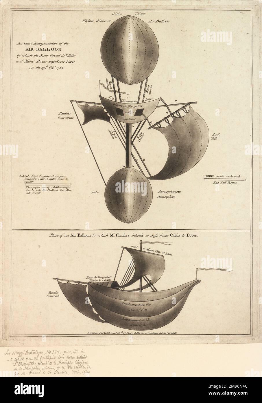 Two fanciful technical drawings.  Above is a Globe Volant (Flying Globe) in which Giroud de Villette and M Rozier passed over Paris on 19 October 1783.  Below is an Air Balloon in which Mr Charles intends to cross from Calais to Dover. Stock Photo