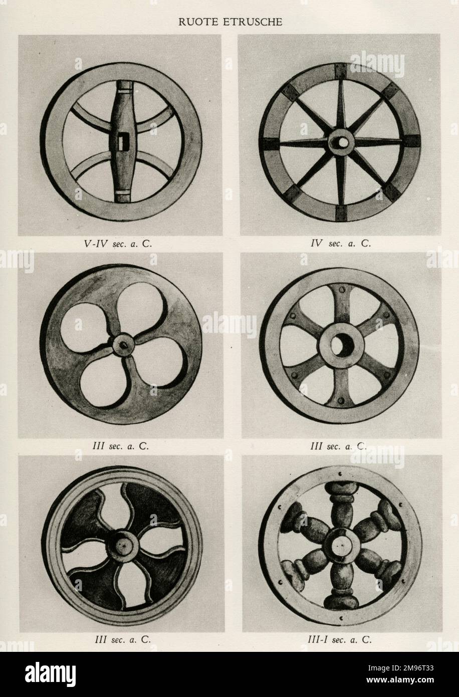 Etruscan wheels, 5th to 1st century BCE Stock Photo