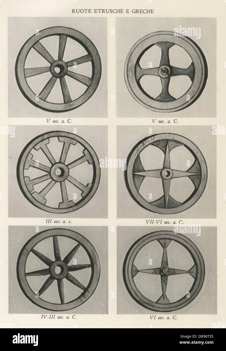 Greek and Etruscan wheels, 7th to 3rd century BCE Stock Photo