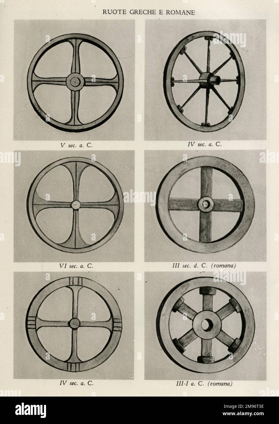 Greek and Roman wheels, 5th to 1st century BCE Stock Photo