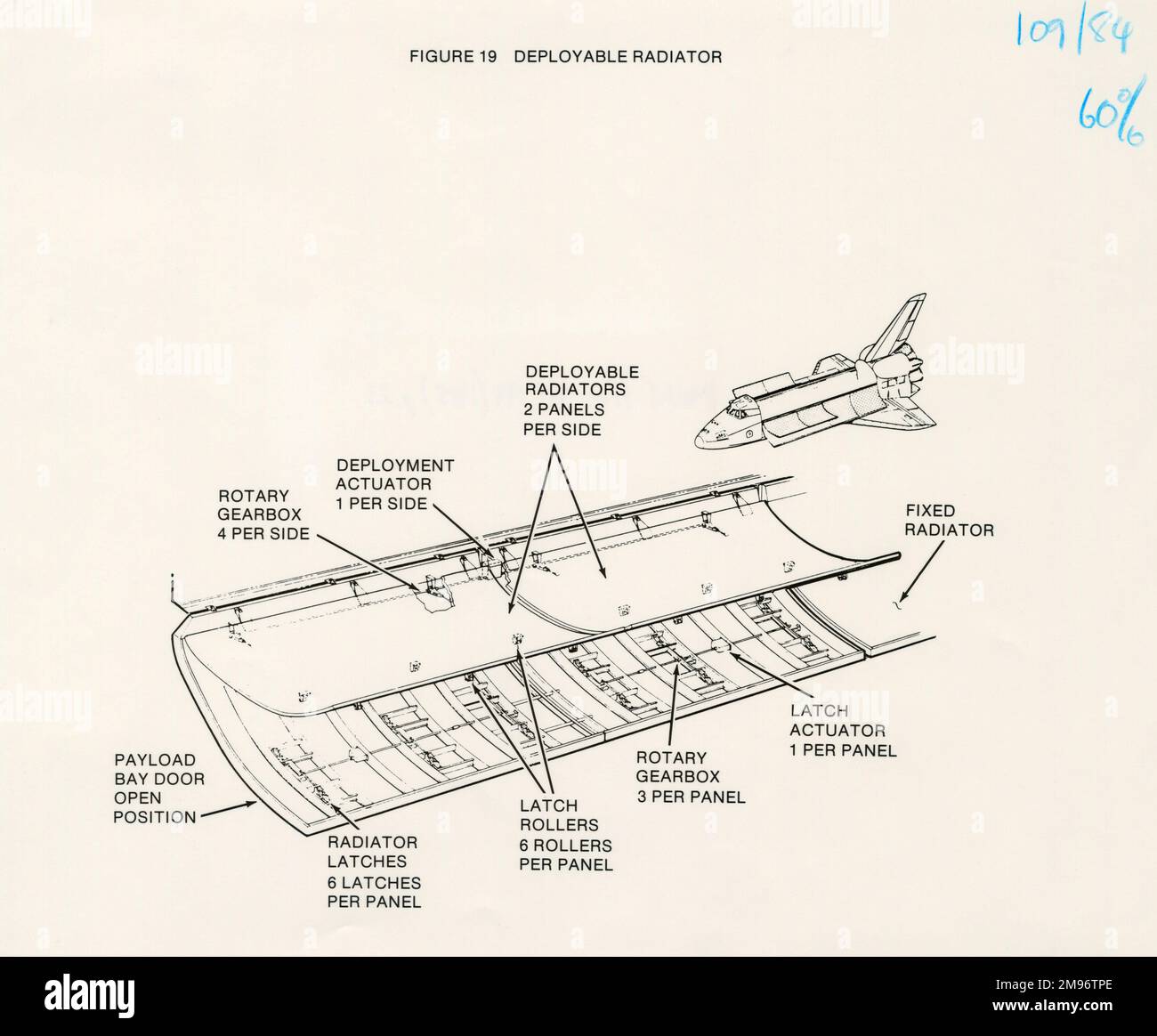 Diagram of deployable radiator of the Space Shuttle Orbiter Stock Photo