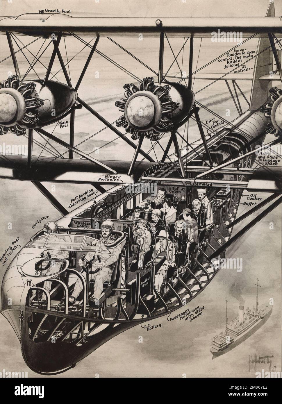 Contemporary cutaway drawing of the Short S8 Calcutta in flight. Stock Photo