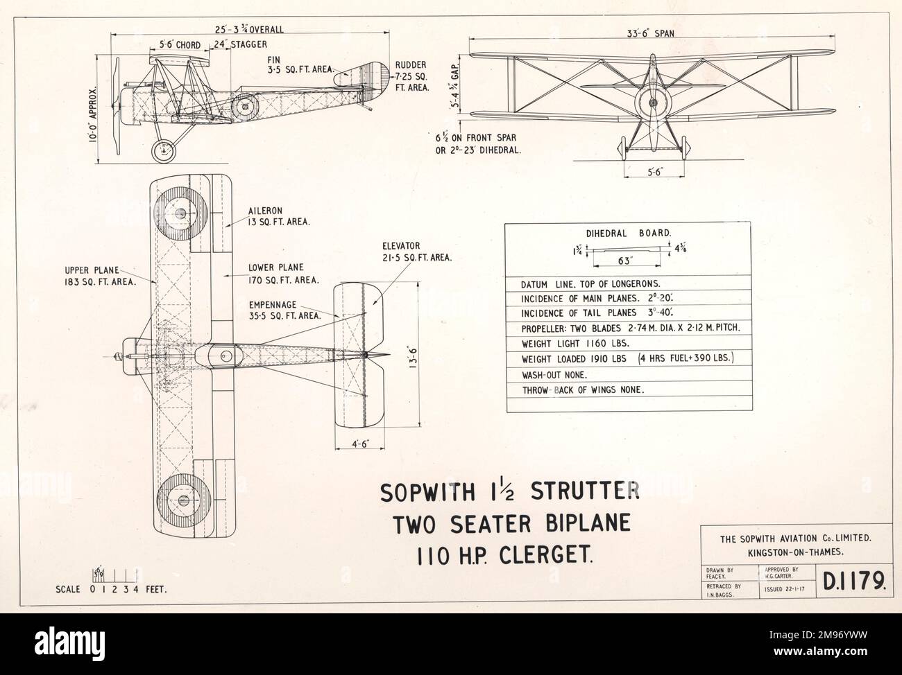 Sopwith 1½ Strutter threeview drawing Stock Photo Alamy