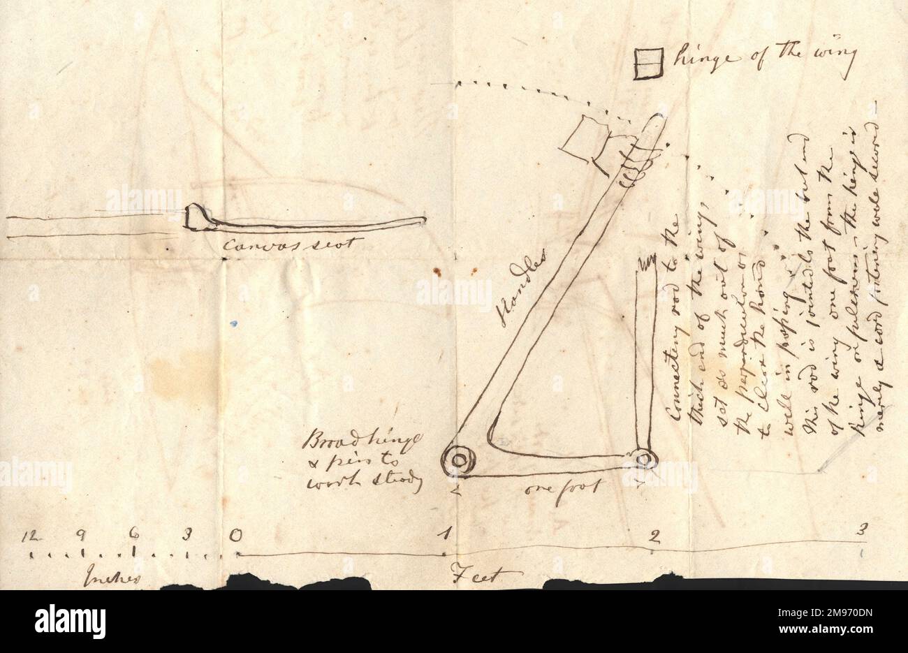 Sir George Cayley’s sketch of a bell-crank lever and connecting rod for operating a flapper, also showing the pilot’s seat (left) and the hinge of the flapper (above handle). circa 1849. Stock Photo