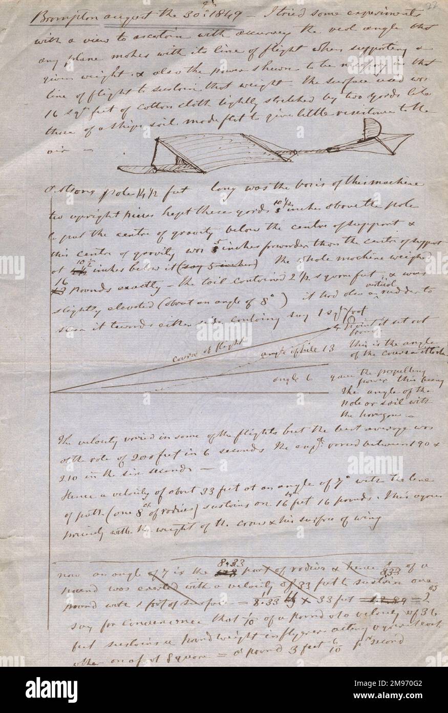 Sir George Cayley’s manuscript illustration of his 1849 Model Glider ...