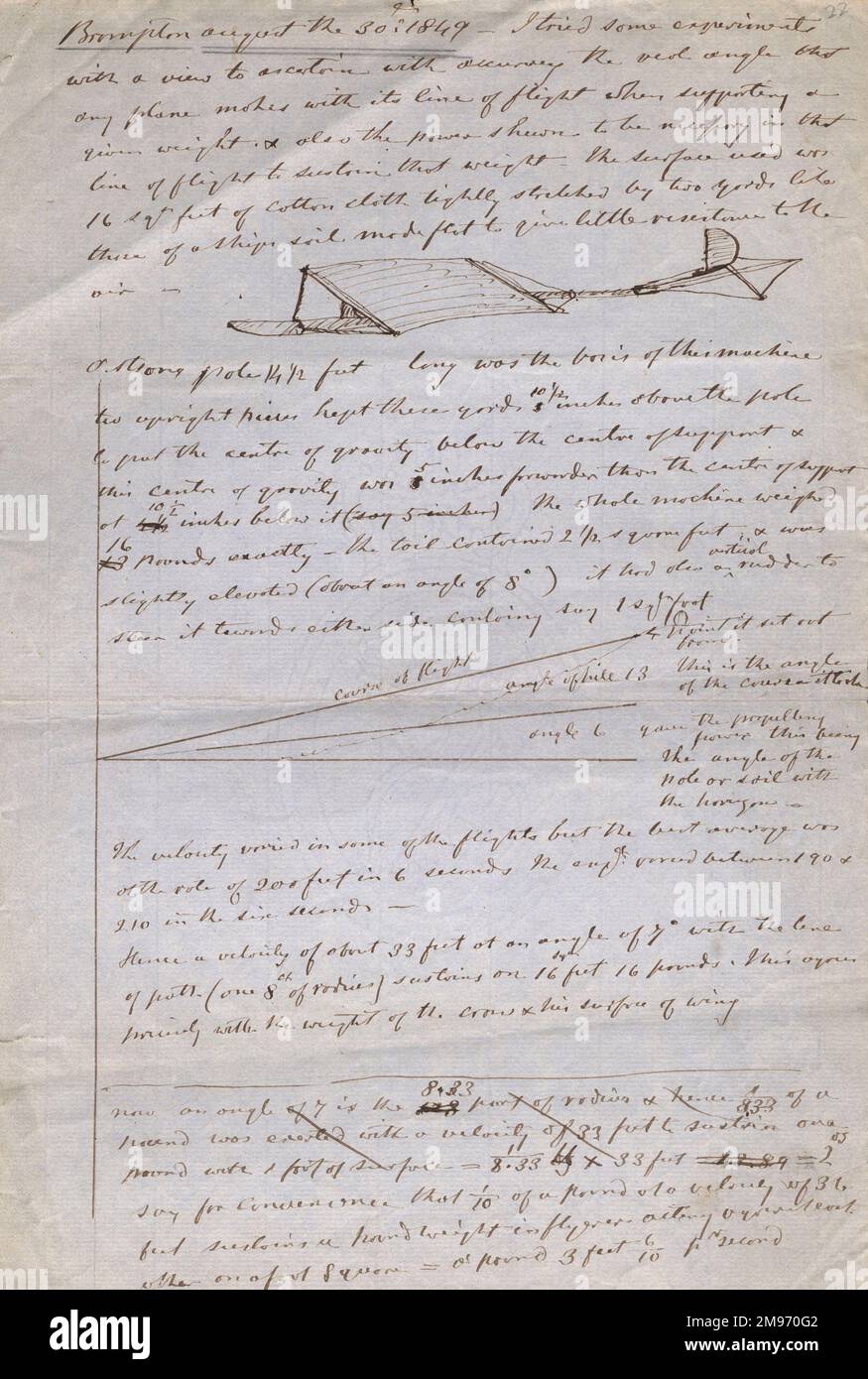 Sir George Cayley’s manuscript illustration of his 1849 Model Glider Design. From: C.H. Gibbs-Smith Sir George Cayley’s Aeronautics 1796-1855 (London: HMSO/Science Museum. 1962) “Sketch of a model glider, with the rudder riding on the elevator; also showing the wing curvature caused by the airflow: 1849.” Stock Photo