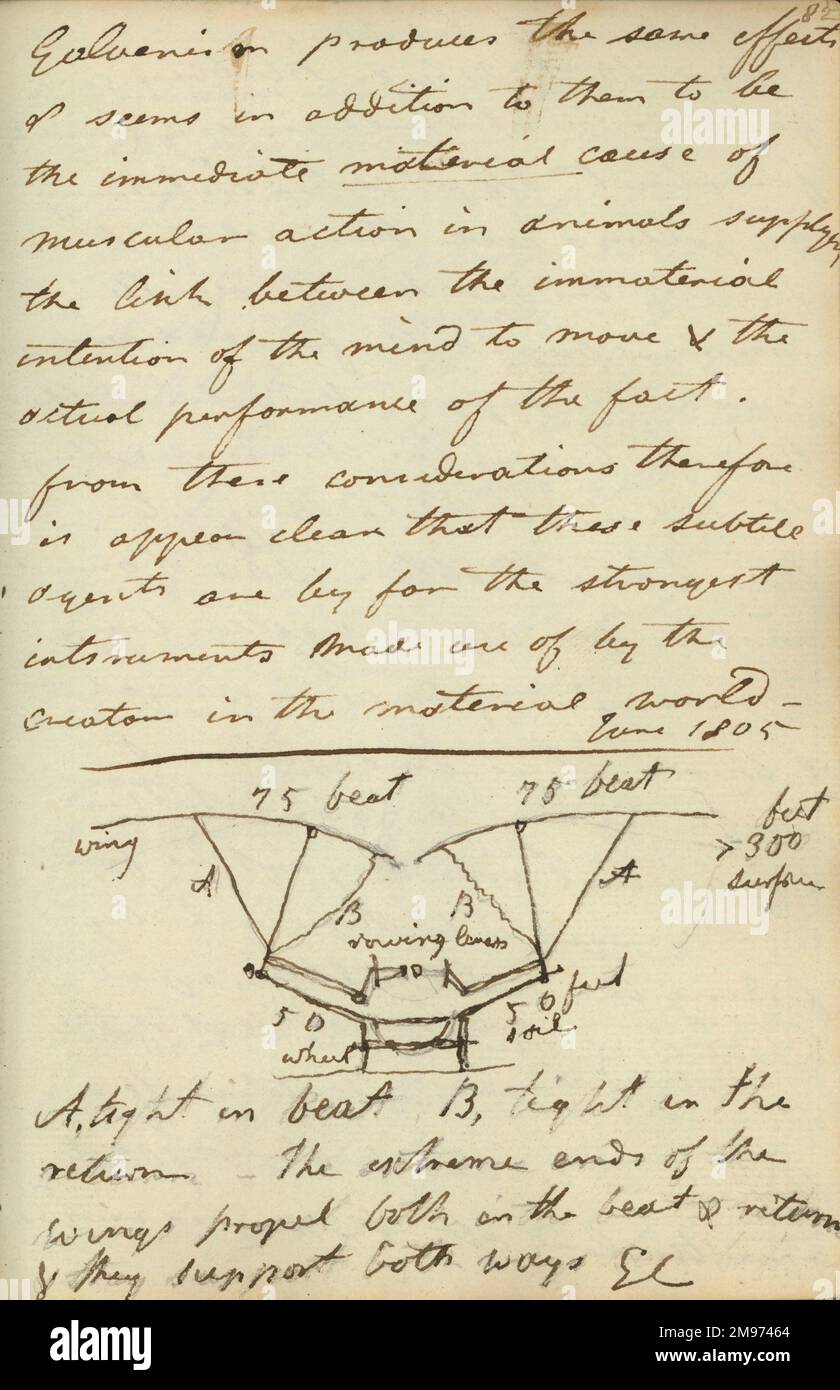 First compound aeroplane design, with flappers mounted on struts rising from fixed wings set dihedrally on a wheeled car. 1805. From Cayley’s original notebook. Stock Photo