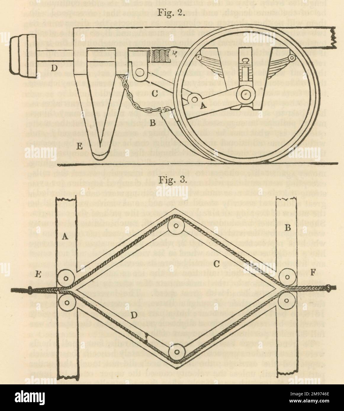 George Cayley’s design for a train brake system. 1841. Stock Photo