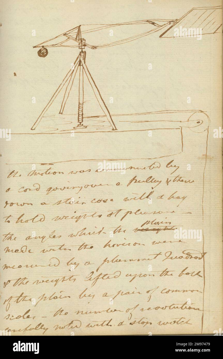 Whirling arm for testing aerofoils, rotated by a weight and cord over a