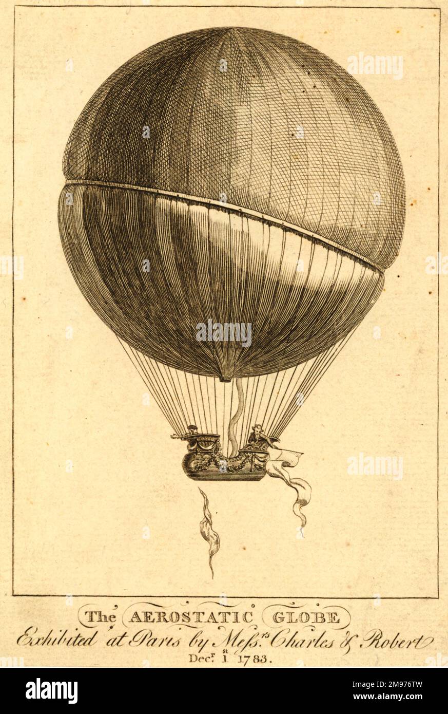 Aerostatic globe sale