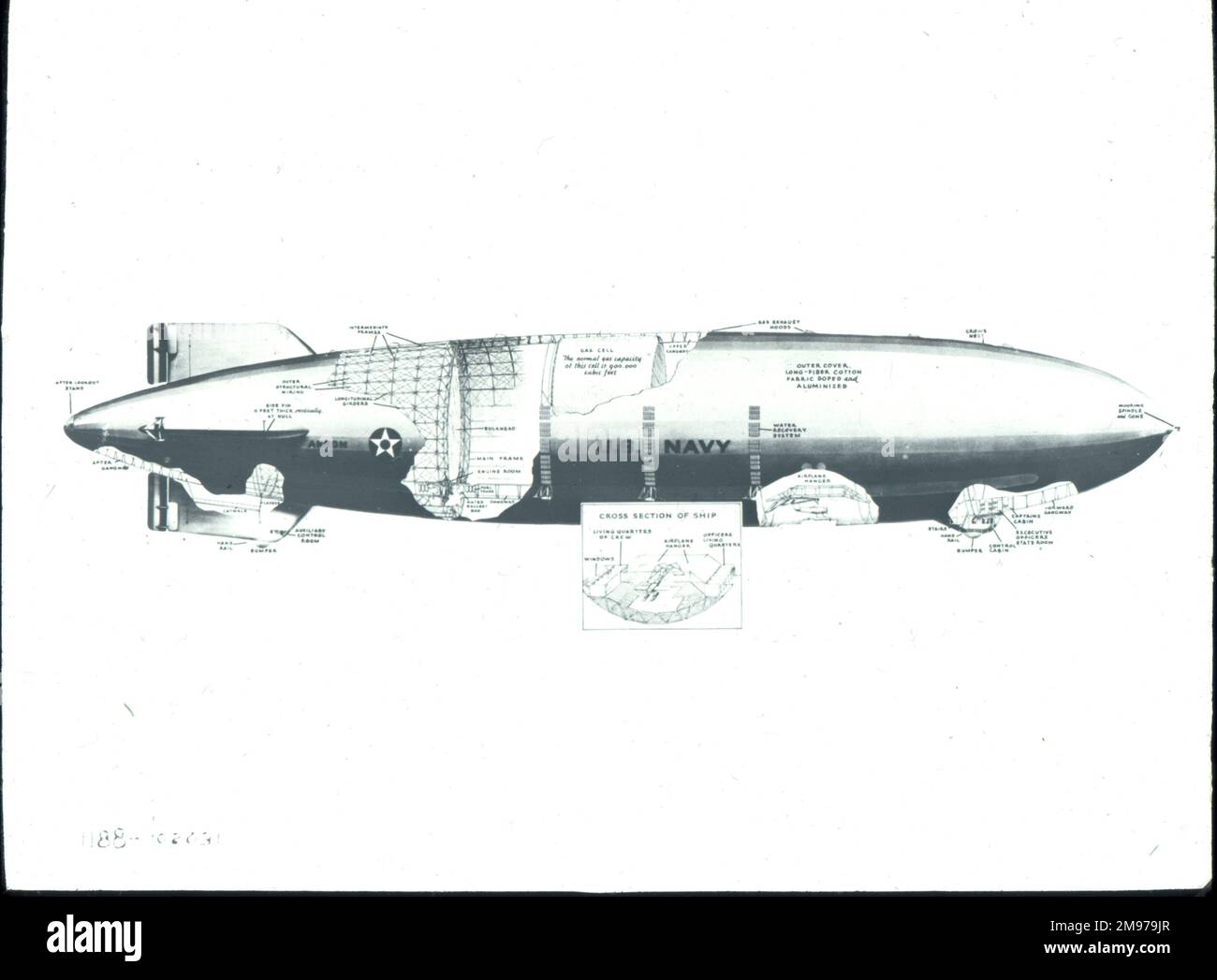The US Navy airship ZRS-4 Akron cutaway drawing. Stock Photo