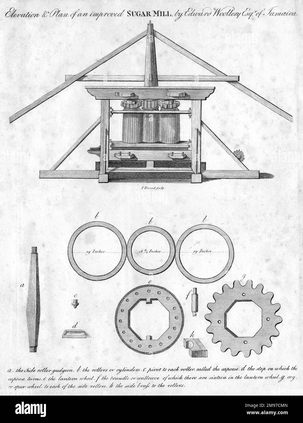 Diagrams showing part of the elevation and plan of an improved sugar refinery by Edward Woollery Esq of Jamaica. Stock Photo