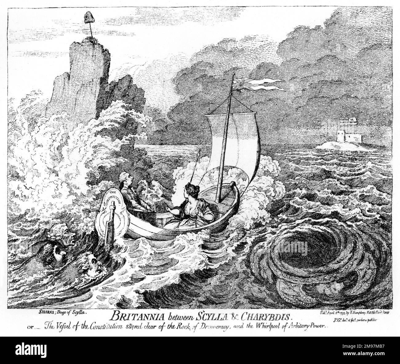 Charybdis And Scylla Drawings Charybdis And Scylla Drawings