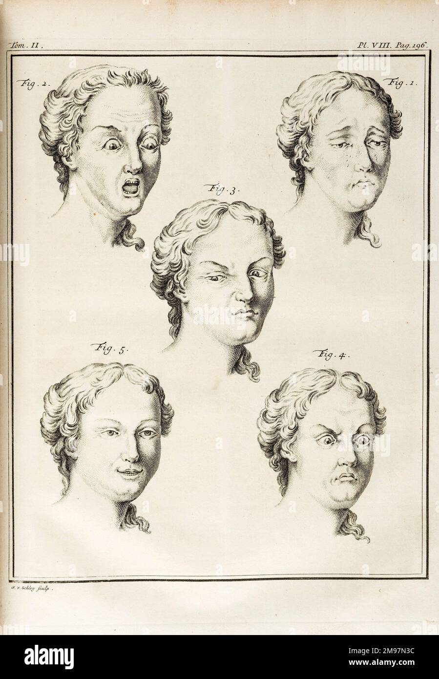 Facial expressions. Engraving by J. vander Schley, from Pierre de Hondt, Histoire Naturelle generale et particuliere avec la description du Cabinet du Roy. Plate VIII, of Vol 2. Stock Photo