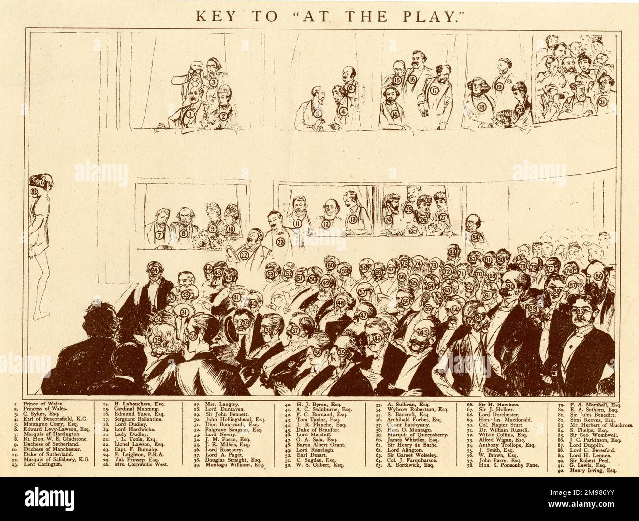Illustration, At the Play (key).  On the stage of the Lyceum Theatre, London, is Henry Irving, probably in the role of Hamlet.  Audience members include the Prince and Princess of Wales, Benjamin Disraeli, William Gladstone, the Marquis of Salisbury, Cardinal Manning, Frederick Leighton, Val Prinsep, Lillie Langtry, John Everett Millais, Lord Rosebery, W S Gilbert and Arthur Sullivan.   (see colour illustration, 11075116) Stock Photo