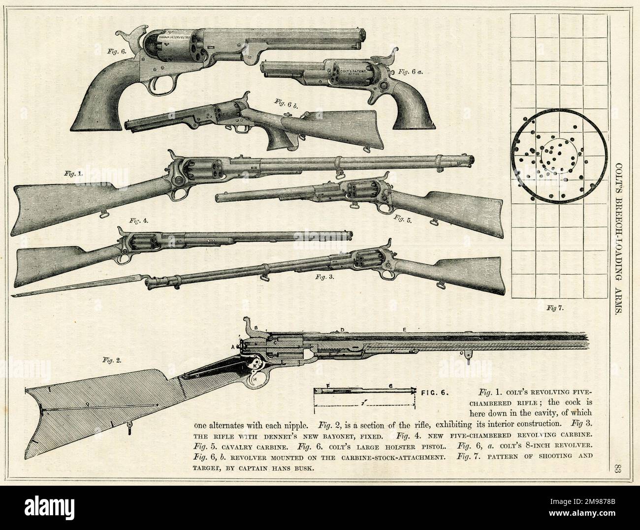Breech loading hires stock photography and images Alamy
