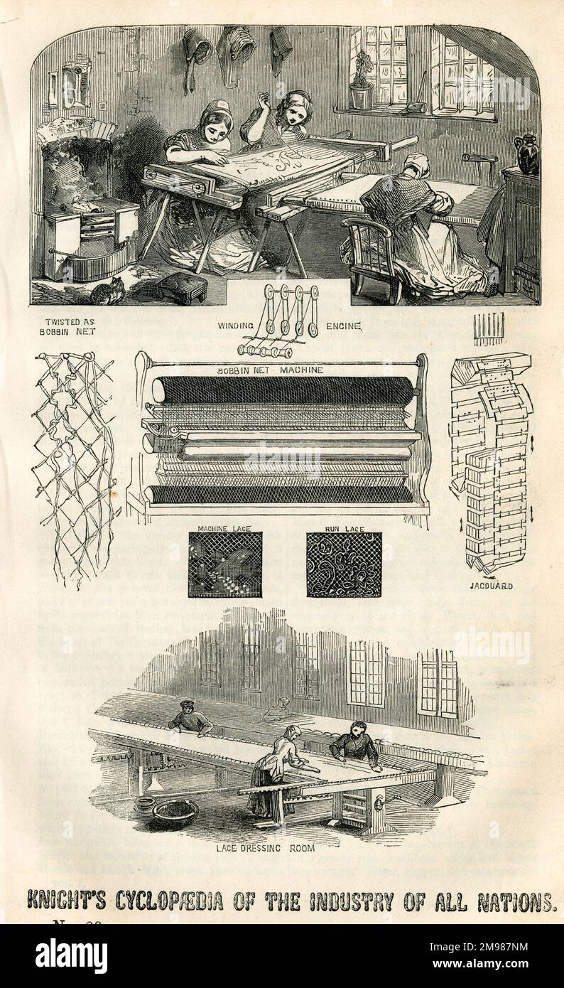 Knight's Cyclopaedia of the Industry of all Nations, detailing the contents of the Great Exhibition in London. Showing various stages of lacemaking. Stock Photo