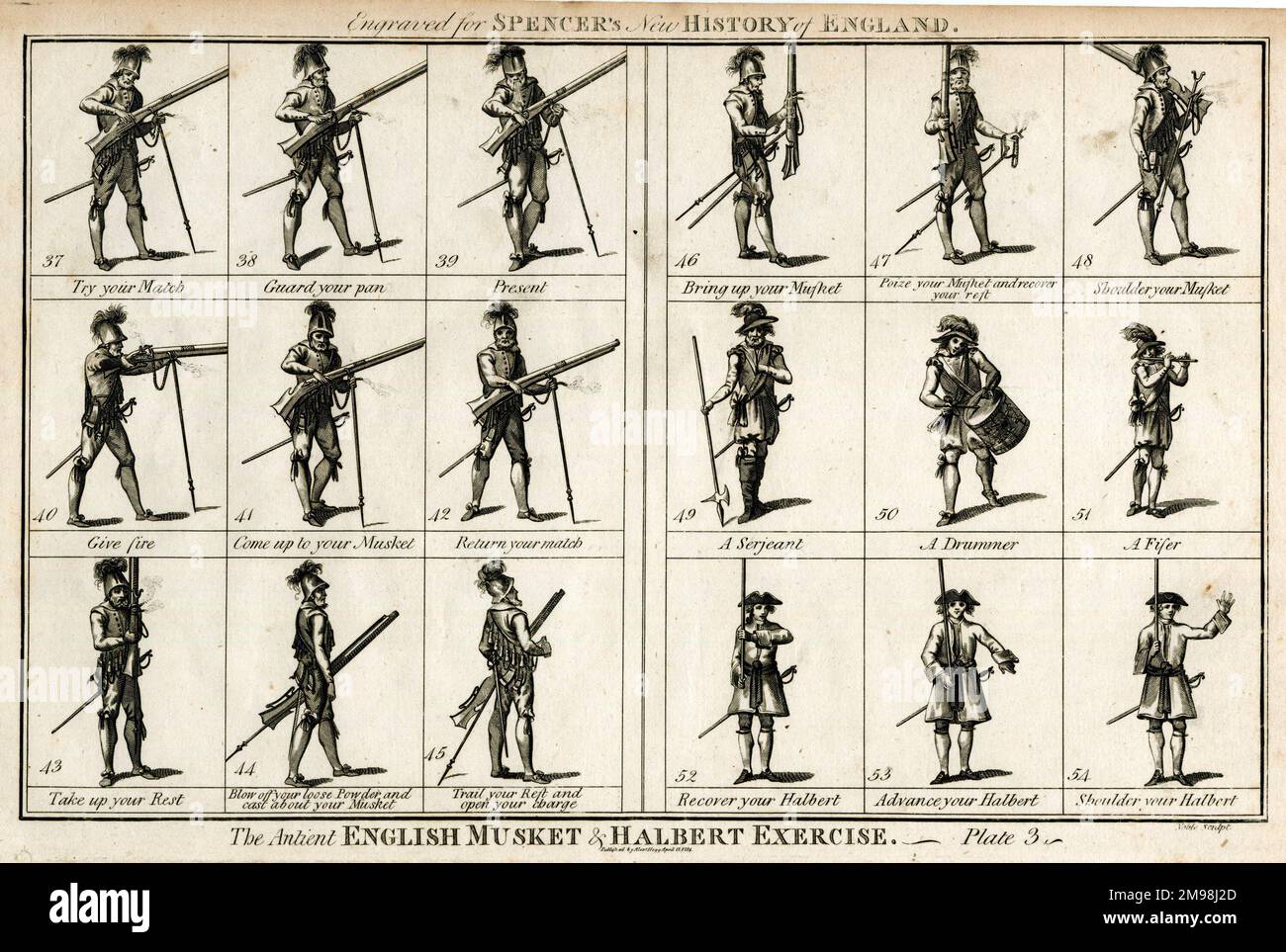 The Ancient English Musket & Halbert Exercise, Plate 3. Stock Photo
