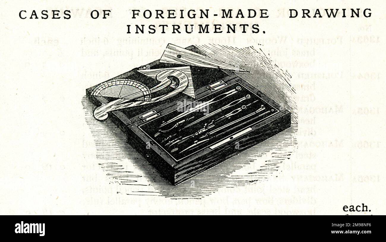 Case of Foreign-Made Drawing Instruments. Stock Photo