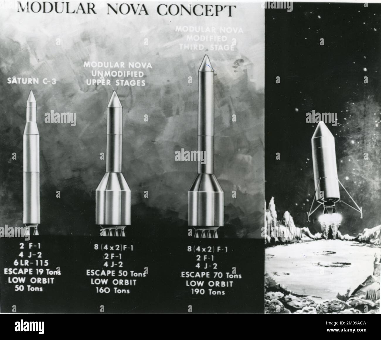 An infographic dated 26 May 1961 of NASA?s proposed Nova space launch vehicle which clustered the boosters of the Saturn C-3 and was capable of sending a three-man spacecraft on to the Moon plus 20tons of supplies and equipment to support a manned lunar station. With a nuclear third stage it could orbit Mars and return to Earth. Stock Photo