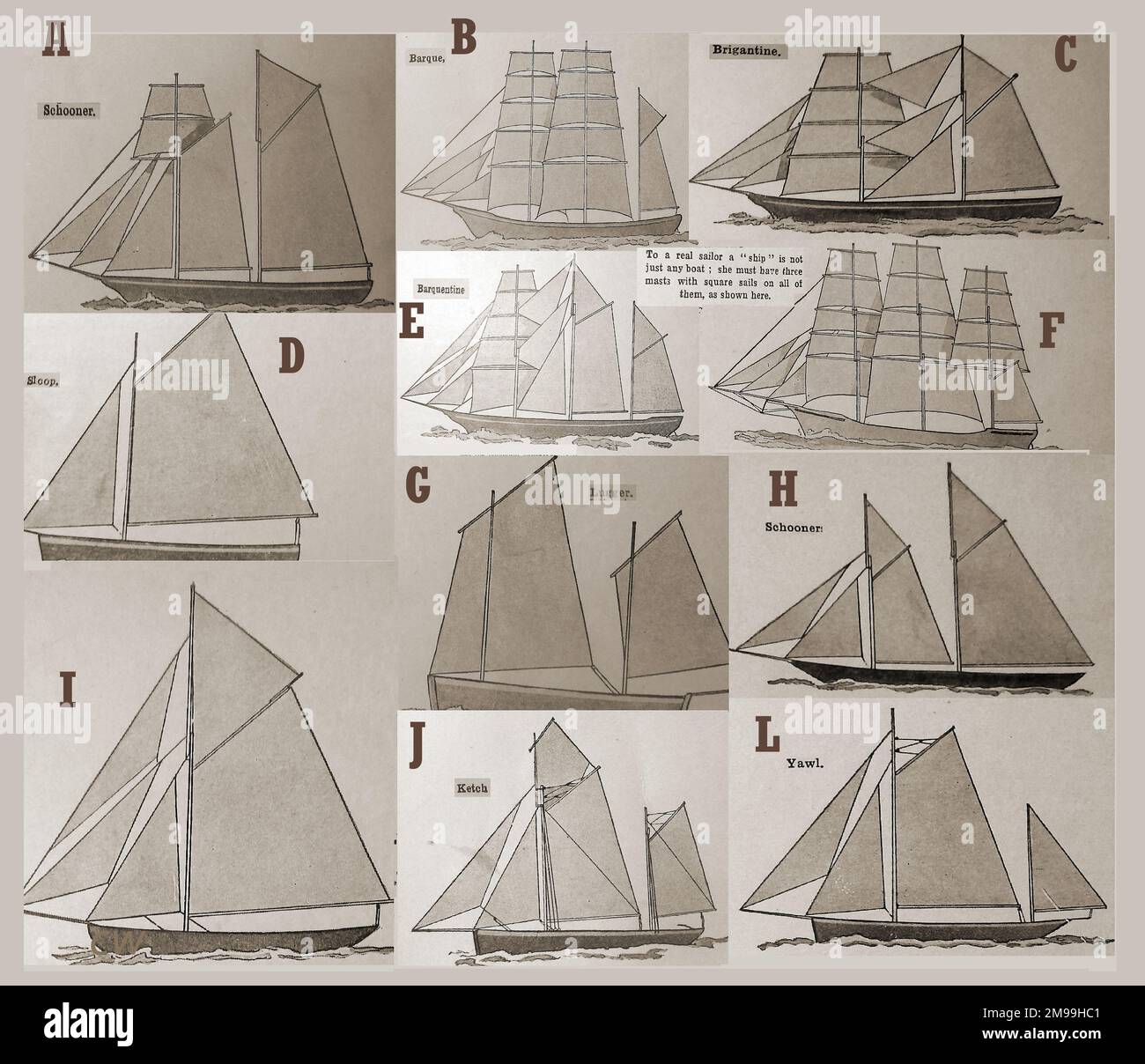 A 1930's scrapbook pastiche showing the different types of rigging on British ships and boats. A  Schooner (square top-sail), B Barque, C Brigantine, D Sloop, E Barquentine, F Ship rigged, G Lugger,  H Schooner (fore & aft rigged),  I   Cutter  , J Ketch,  Yawl Stock Photo