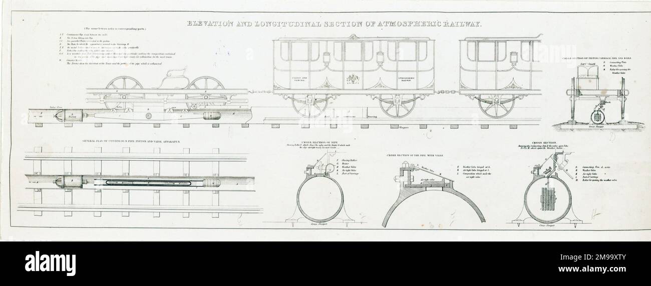 Atmospheric railway, elevation and longitudinal section. Stock Photo