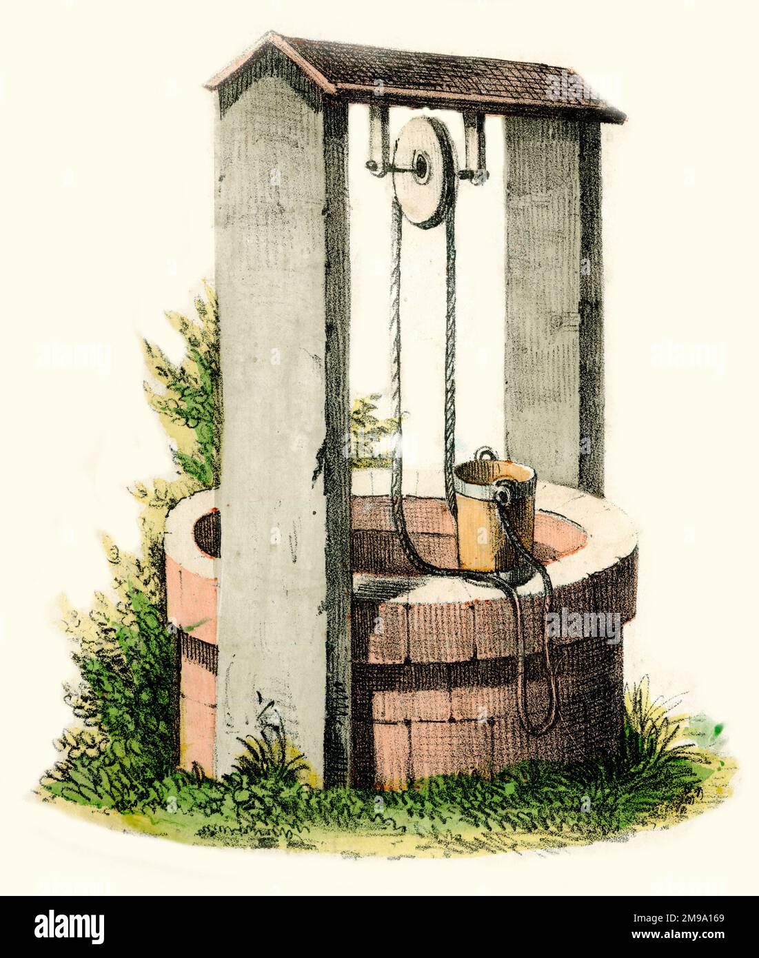 Well 19th century hi-res stock photography and images - Alamy