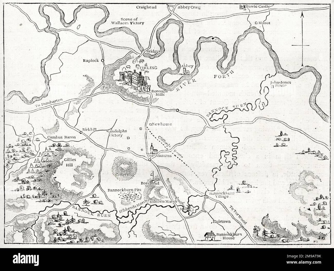 Plan of the Battlefield of Bannockburn, Scotland, 2324 June 1314, part