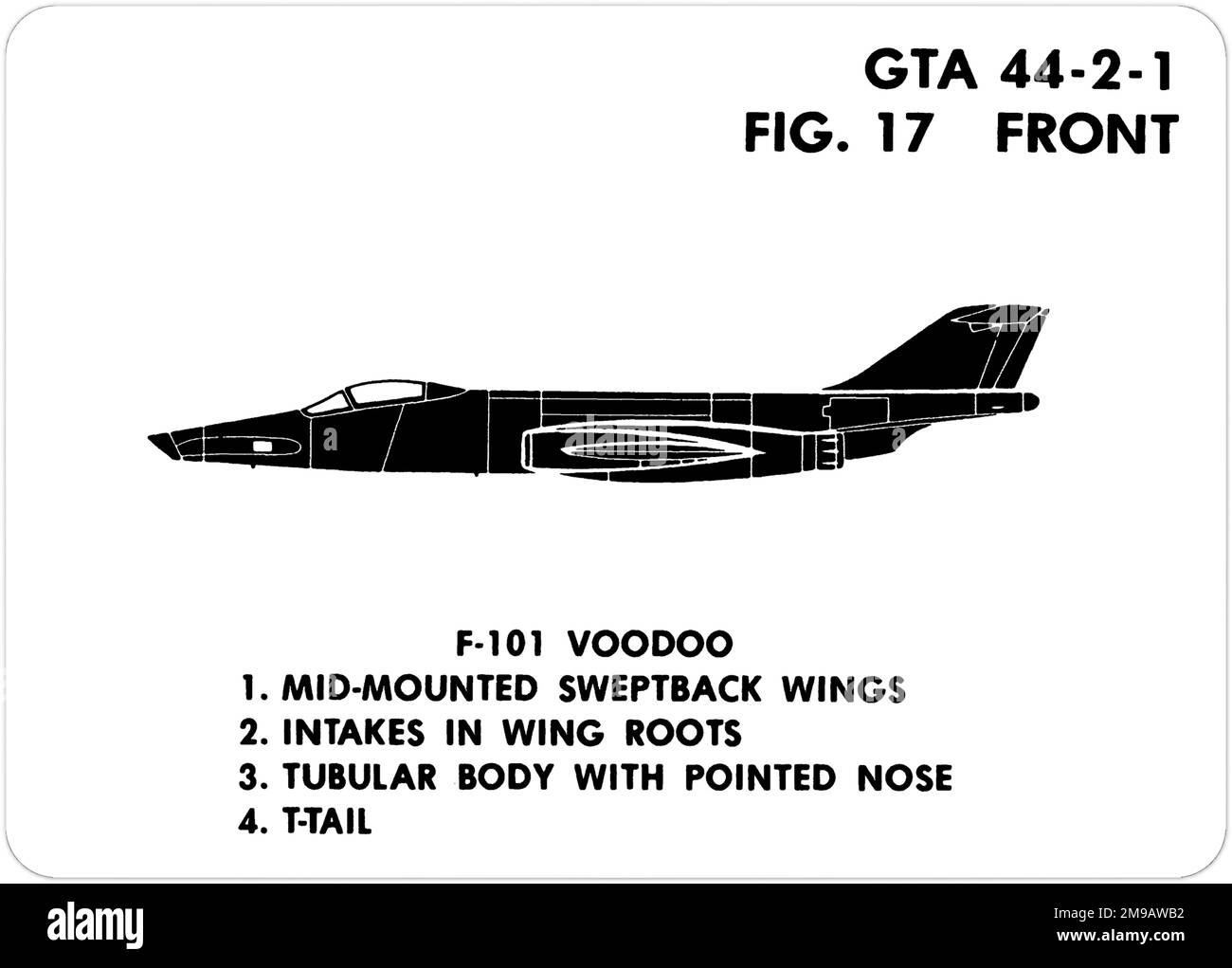 McDonnell RF-101C Voodoo. This is one of the series of Graphics Training Aids (GTA) used by the United States Army to train their personnel to recognize friendly and hostile aircraft. This particular set, GTA 44-2-1, was issued in July1977. The set features aircraft from: Canada, Italy, United Kingdom, United States, and the USSR. Stock Photo