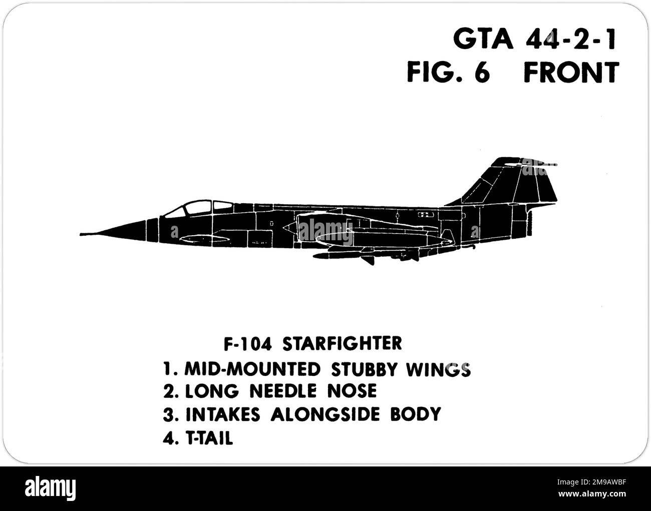 Lockheed F-104S Starfighter. This is one of the series of Graphics Training Aids (GTA) used by the United States Army to train their personnel to recognize friendly and hostile aircraft. This particular set, GTA 44-2-1, was issued in July1977. The set features aircraft from: Canada, Italy, United Kingdom, United States, and the USSR. Stock Photo