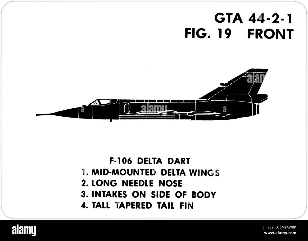 Convair F-106A Delta Dart. This is one of the series of Graphics Training Aids (GTA) used by the United States Army to train their personnel to recognize friendly and hostile aircraft. This particular set, GTA 44-2-1, was issued in July1977. The set features aircraft from: Canada, Italy, United Kingdom, United States, and the USSR. Stock Photo