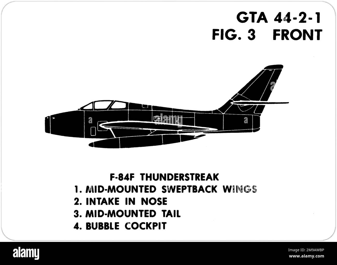 Republic F-84F Thunderstreak profile. This is one of the series of Graphics Training Aids (GTA) used by the United States Army to train their personnel to recognize friendly and hostile aircraft. This particular set, GTA 44-2-1, was issued in July1977. The set features aircraft from: Canada, Italy, United Kingdom, United States, and the USSR. Stock Photo
