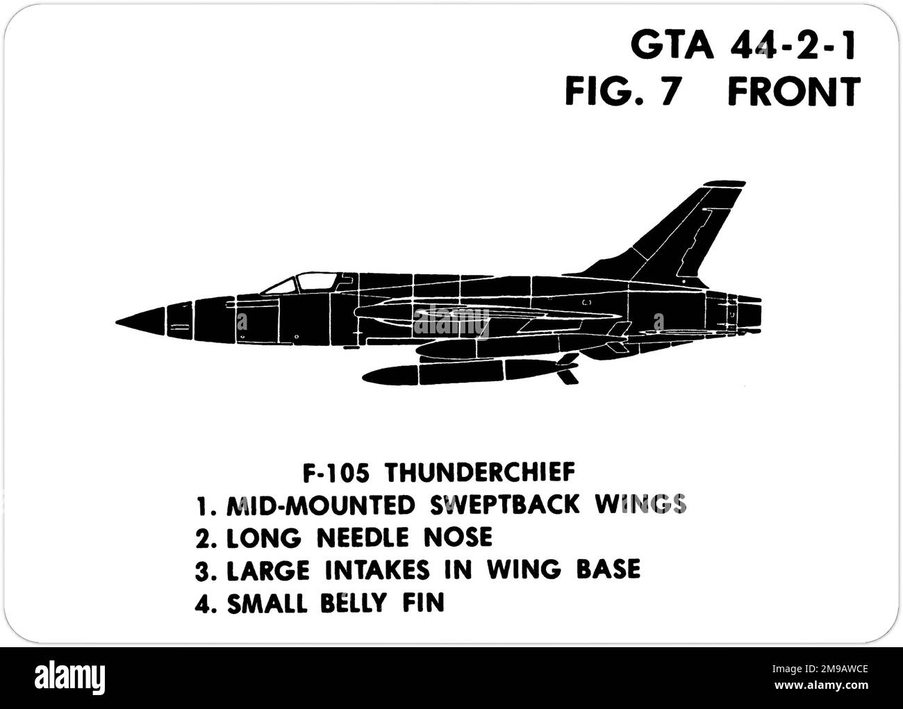 Republic F-105D Thunderchief. This is one of the series of Graphics Training Aids (GTA) used by the United States Army to train their personnel to recognize friendly and hostile aircraft. This particular set, GTA 44-2-1, was issued in July1977. The set features aircraft from: Canada, Italy, United Kingdom, United States, and the USSR. Stock Photo