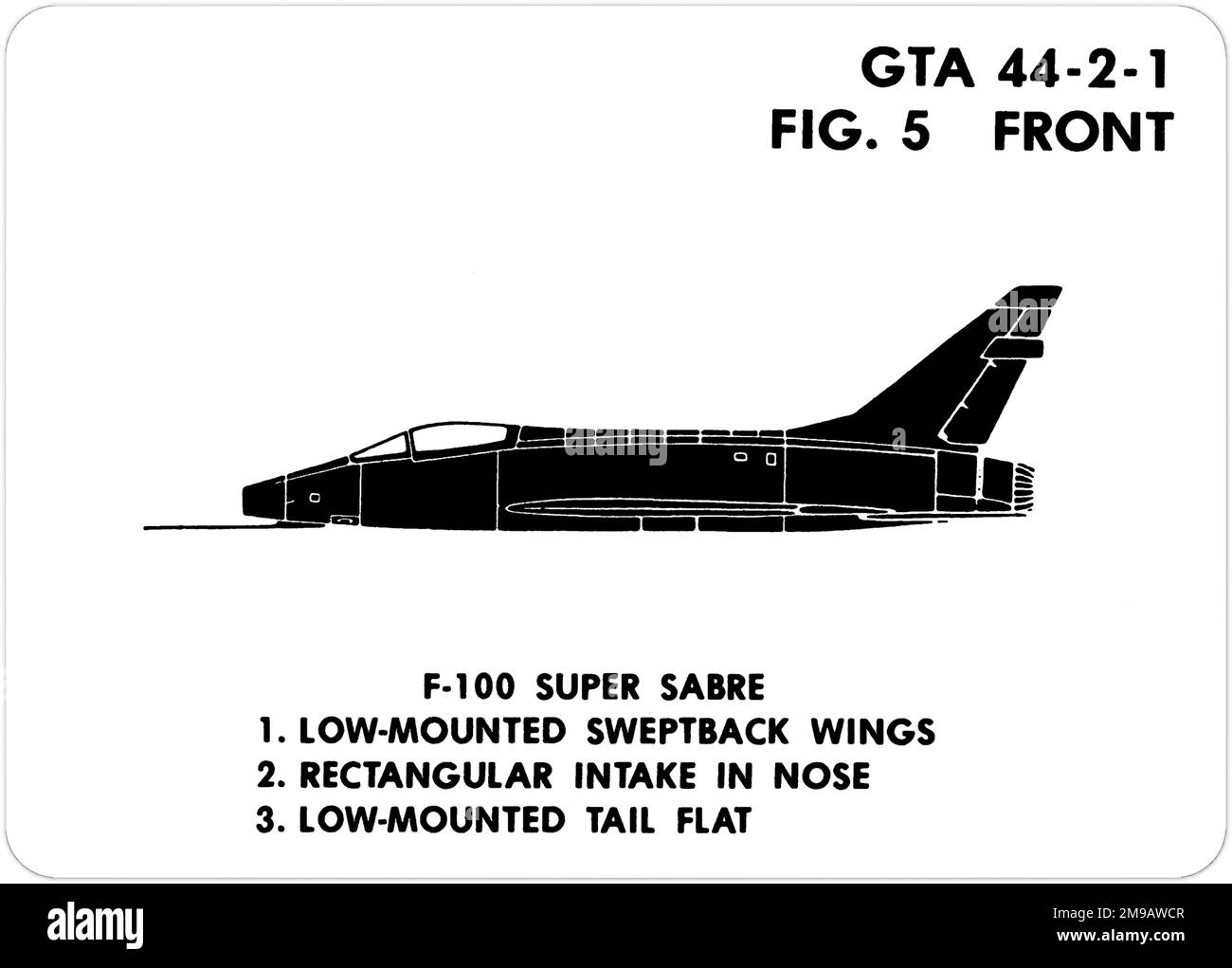 North American F-100D Super Sabre. This is one of the series of Graphics Training Aids (GTA) used by the United States Army to train their personnel to recognize friendly and hostile aircraft. This particular set, GTA 44-2-1, was issued in July1977. The set features aircraft from: Canada, Italy, United Kingdom, United States, and the USSR. Stock Photo