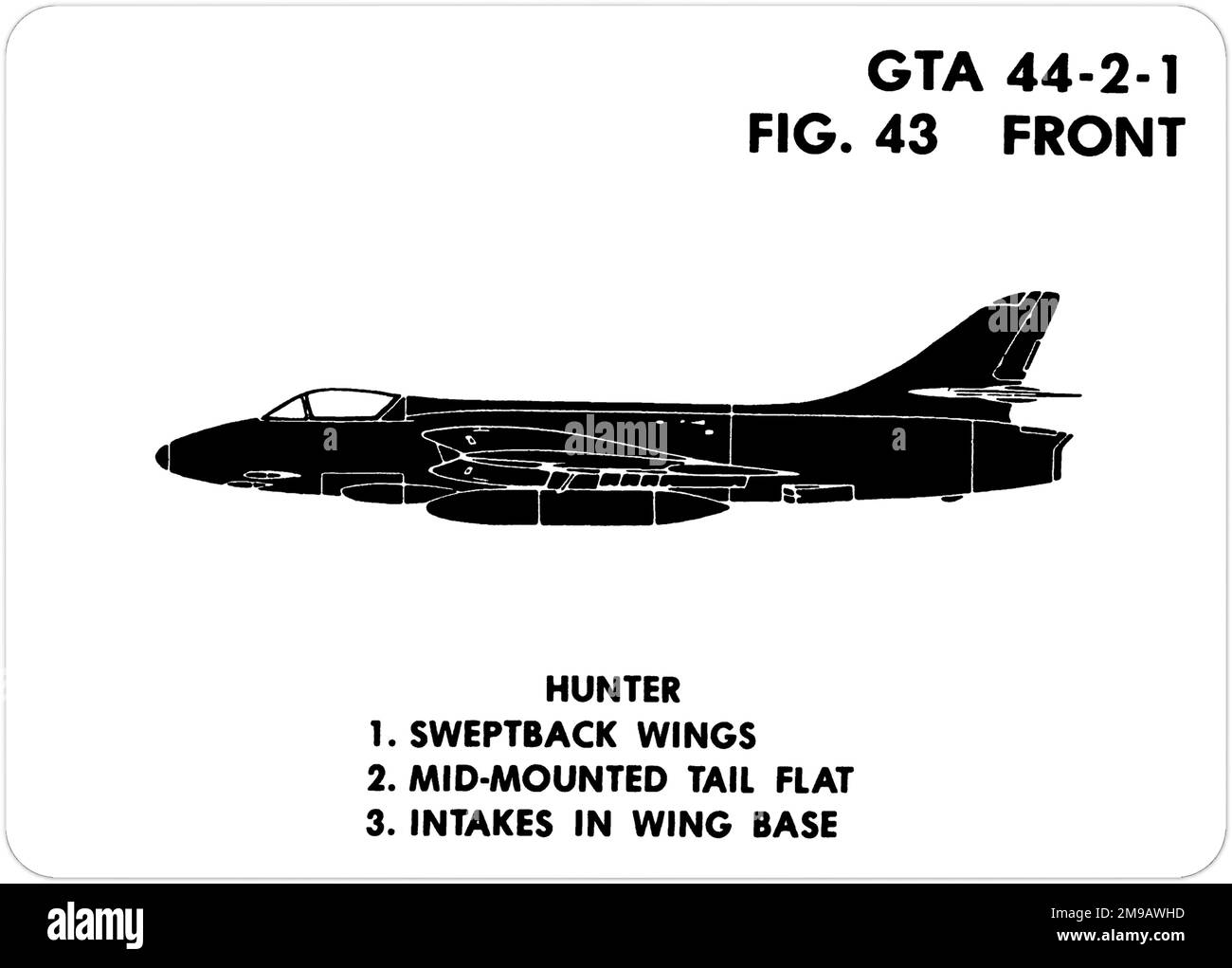 Hawker Hunter FGA.9. This is one of the series of Graphics Training Aids (GTA) used by the United States Army to train their personnel to recognize friendly and hostile aircraft. This particular set, GTA 44-2-1, was issued in July1977. The set features aircraft from: Canada, Italy, United Kingdom, United States, and the USSR. Stock Photo