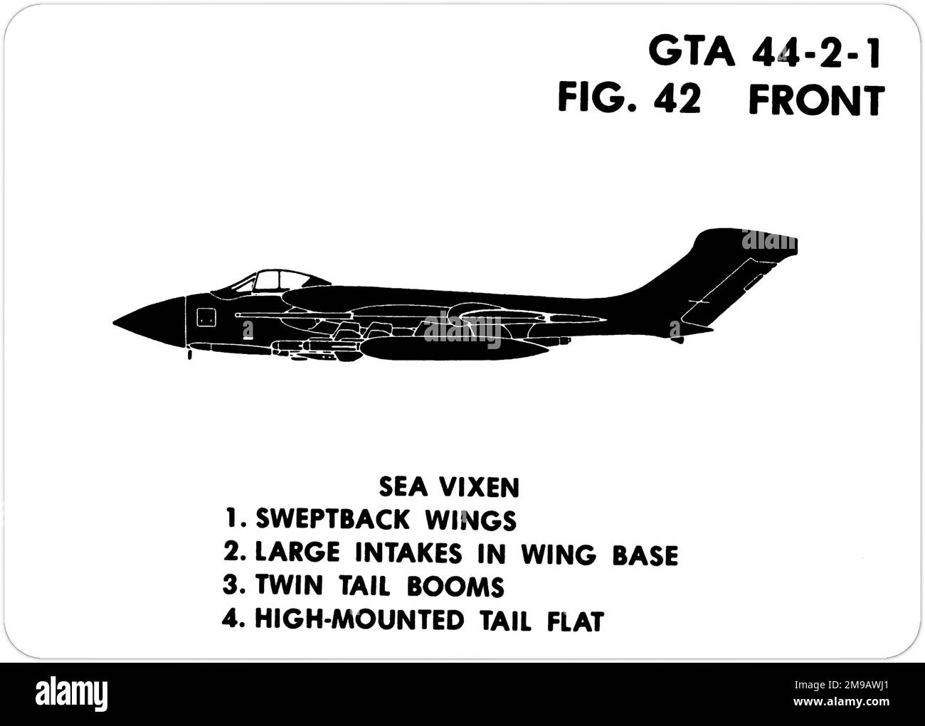 de Havilland Sea Vixen F(AW).2. This is one of the series of Graphics Training Aids (GTA) used by the United States Army to train their personnel to recognize friendly and hostile aircraft. This particular set, GTA 44-2-1, was issued in July1977. The set features aircraft from: Canada, Italy, United Kingdom, United States, and the USSR. Stock Photo