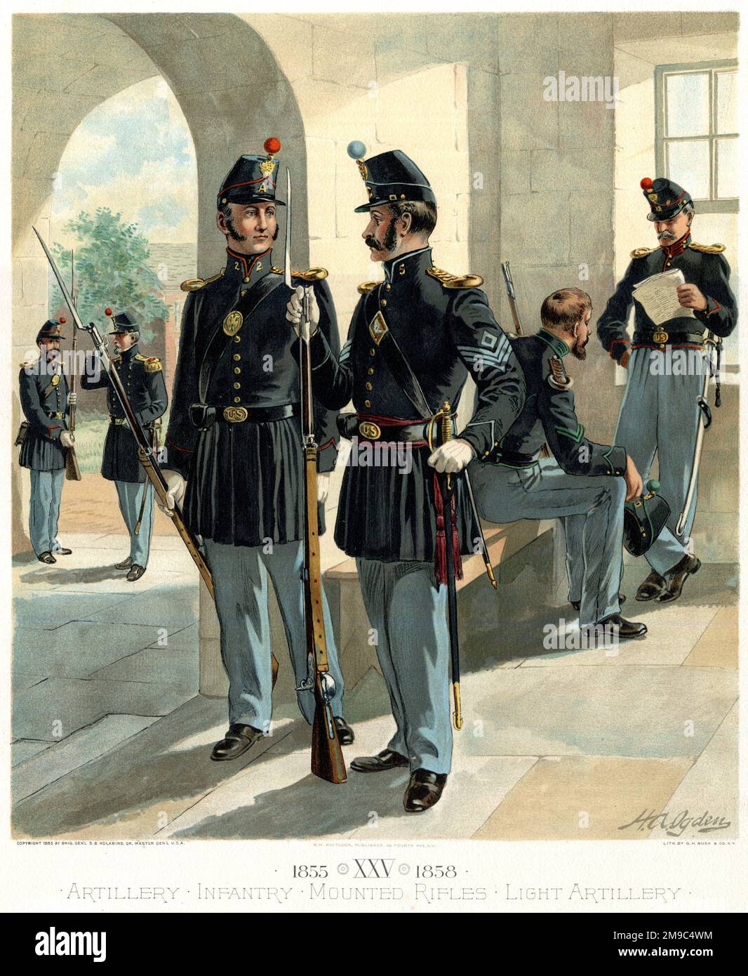Artillery, Infantry, Mounted Rifles, Light Artillery, 18551858 Date