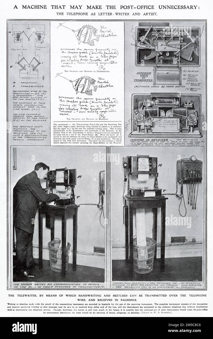 Transmitting photographs Cut Out Stock Images & Pictures Alamy