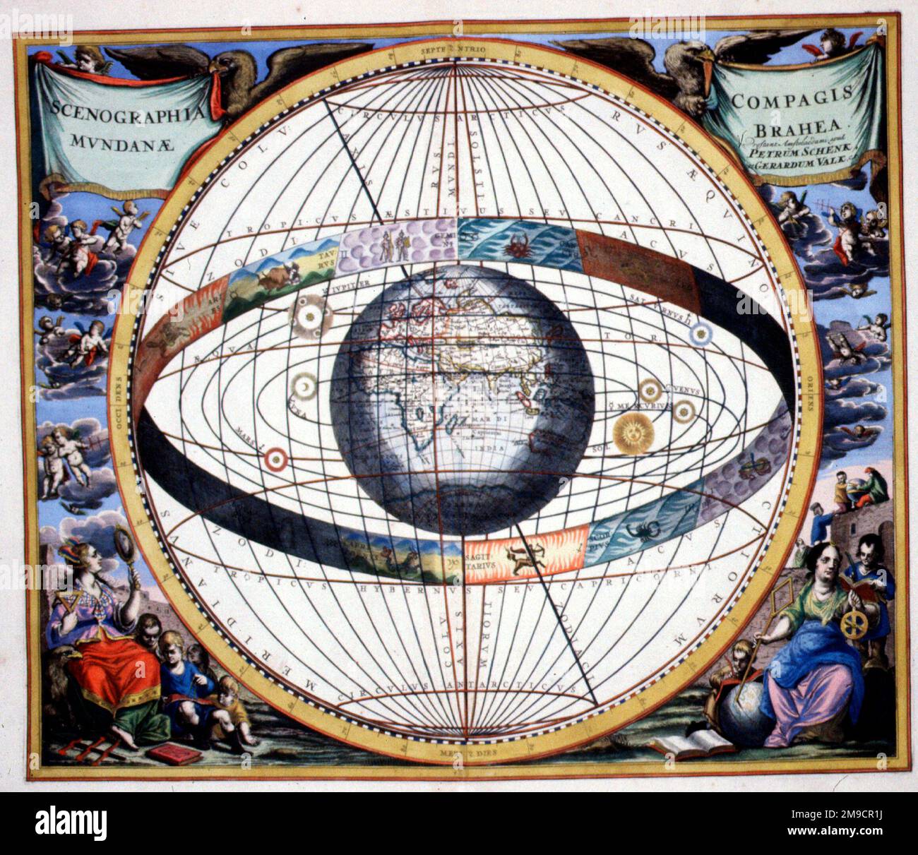 Scenographia Compagis Mundanae Brahea - Geo-heliocentric model of the universe of Tycho Brahe Stock Photo