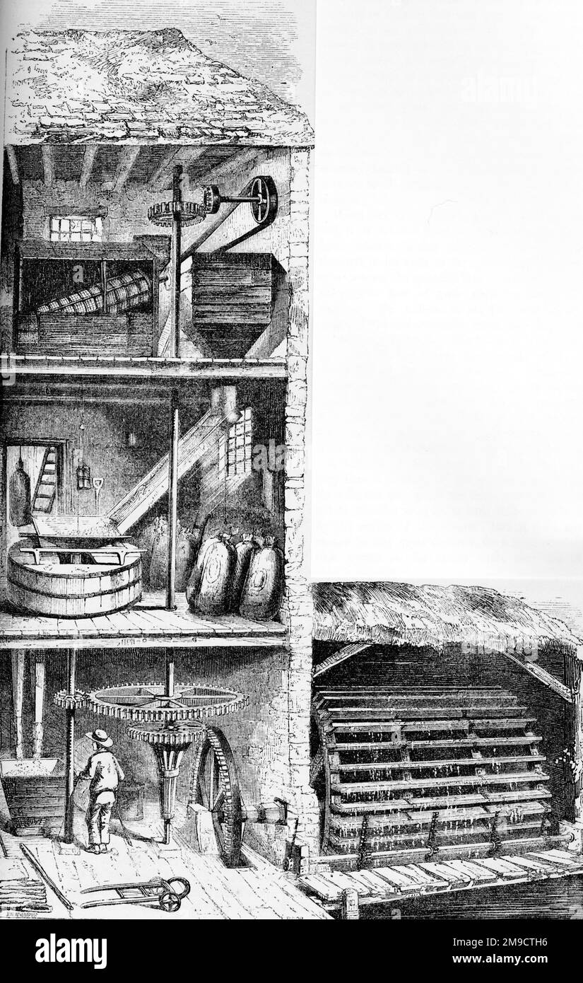 Cross Section Of Flour Mill Powered By Water Stock Photo Alamy