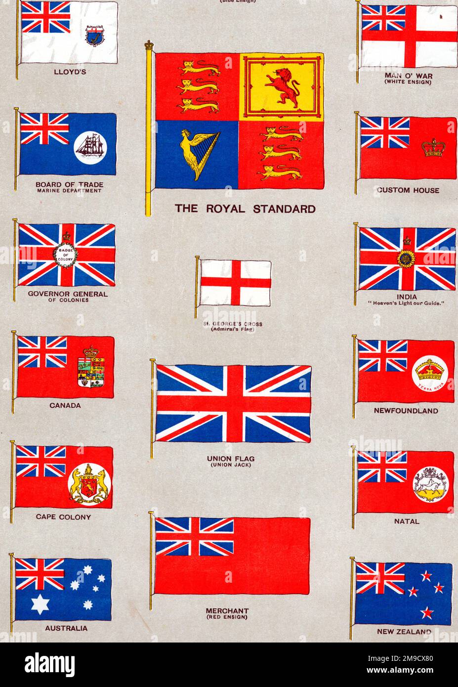 Flags of the British Empire Stock Photo - Alamy