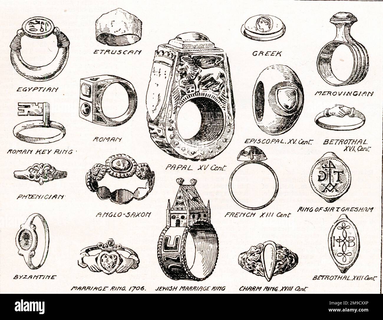 Historical rings hi-res stock photography and images - Alamy