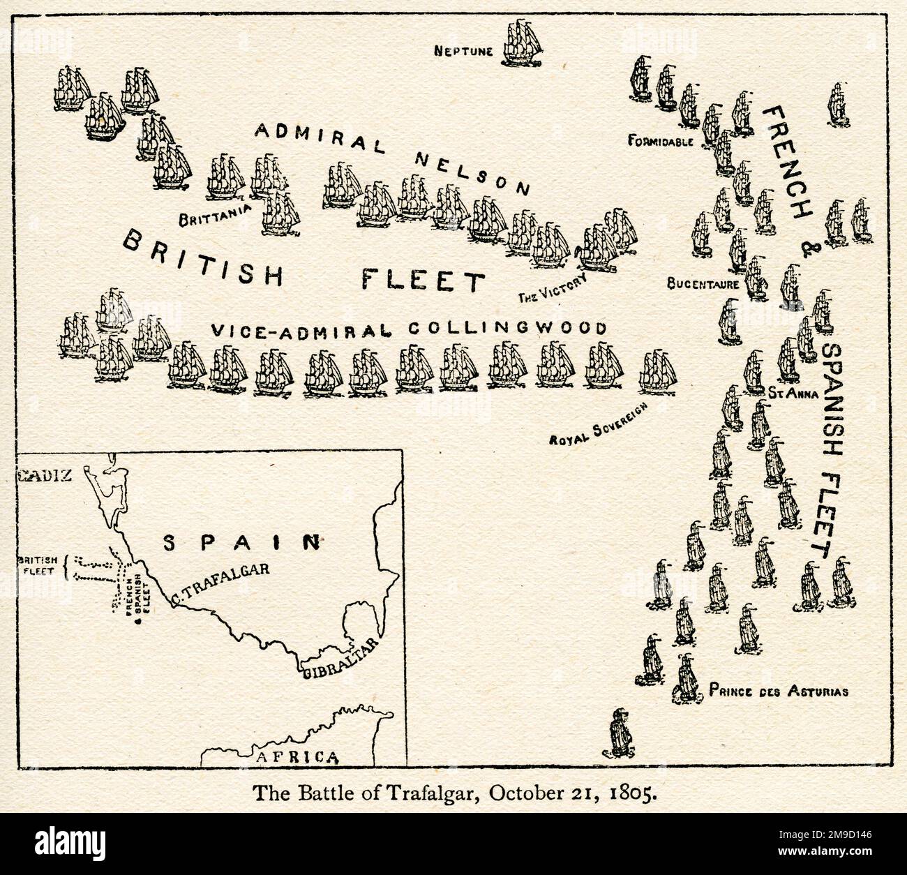 Plan Of Battle Of Trafalgar Stock Photo