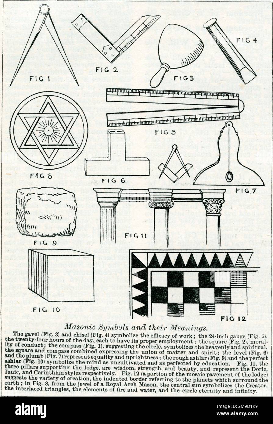 Freemasonry Masonic Signs Stock Photo Alamy