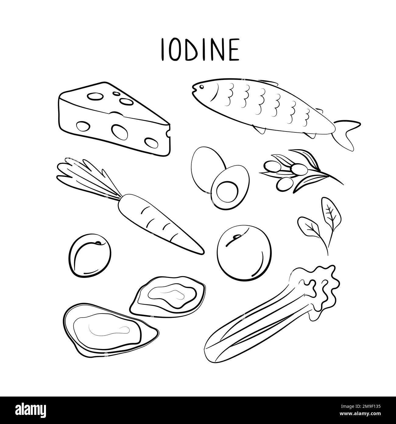 Iodinecontaining food. Groups of healthy products containing vitamins