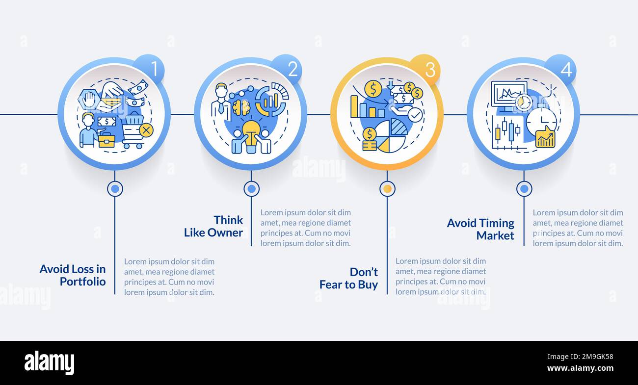 Successful investment rules circle infographic template Stock Vector