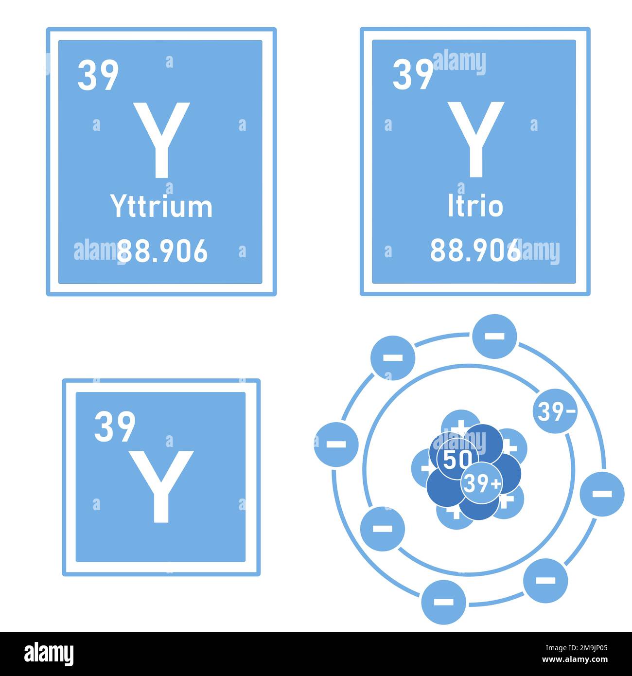 Blue icon of the element Yttrium of the periodic table with representation of its atom Stock Photo