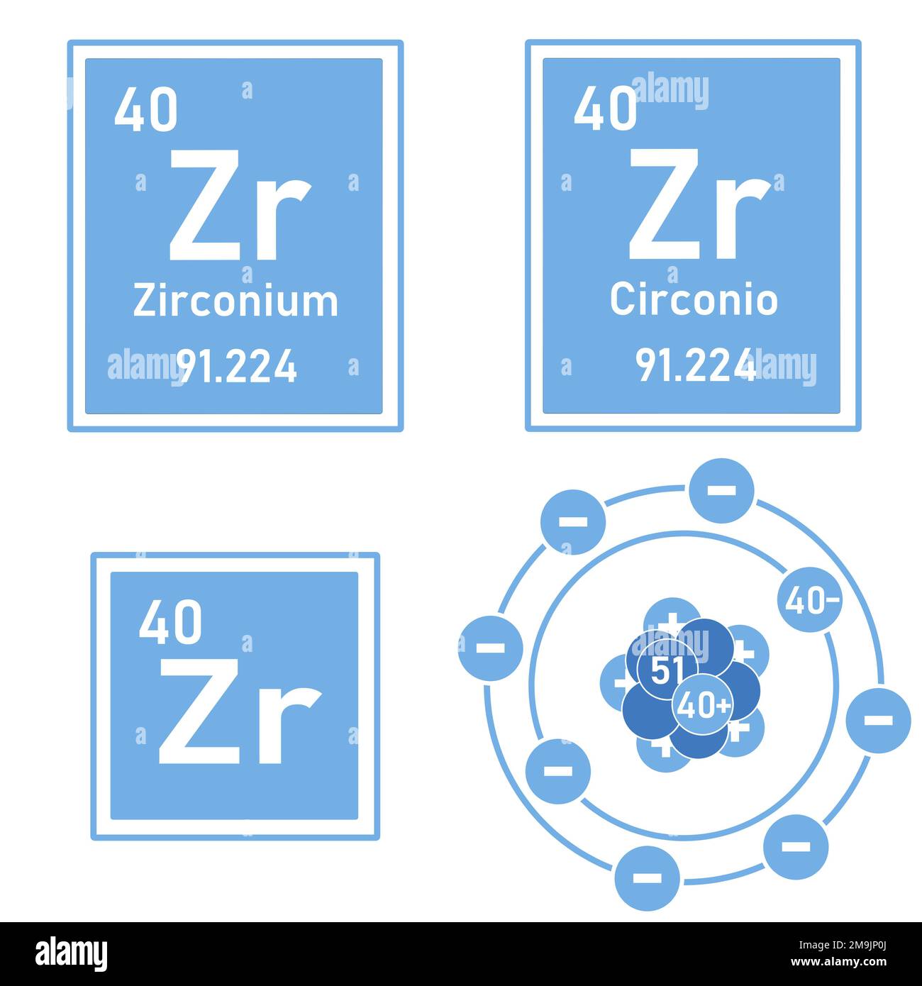 Blue icon of the element zirconium of the periodic table with representation of its atom Stock Photo